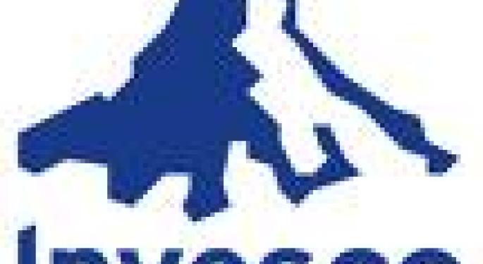 S&P Downgrade Invesco IVZ from Strong Buy to Buy 